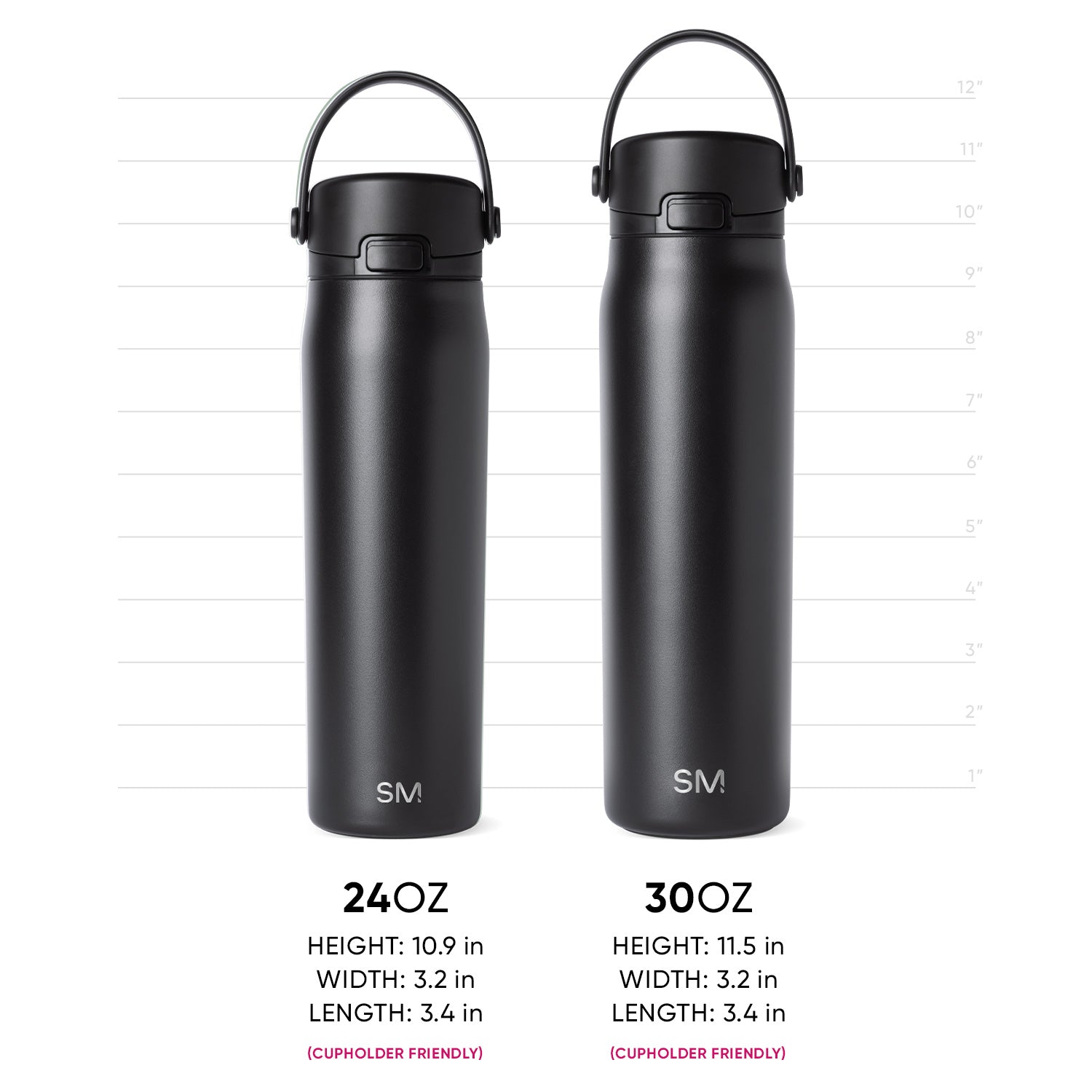 Mesa Sport with Covered Chug - Image 3